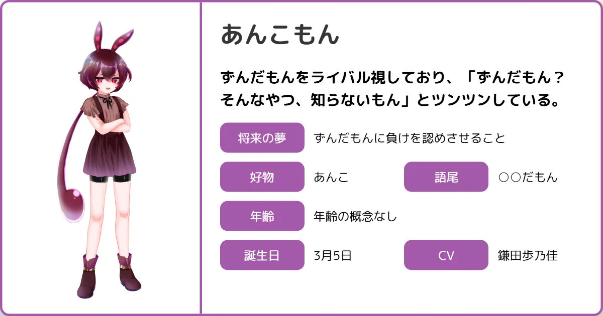 あんこもん | ボイボ寮 プロフィール | VOICEVOX