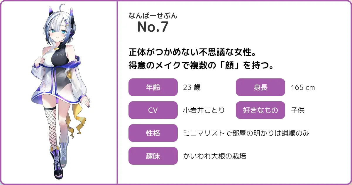 No.7 | ボイボ寮 プロフィール | VOICEVOX