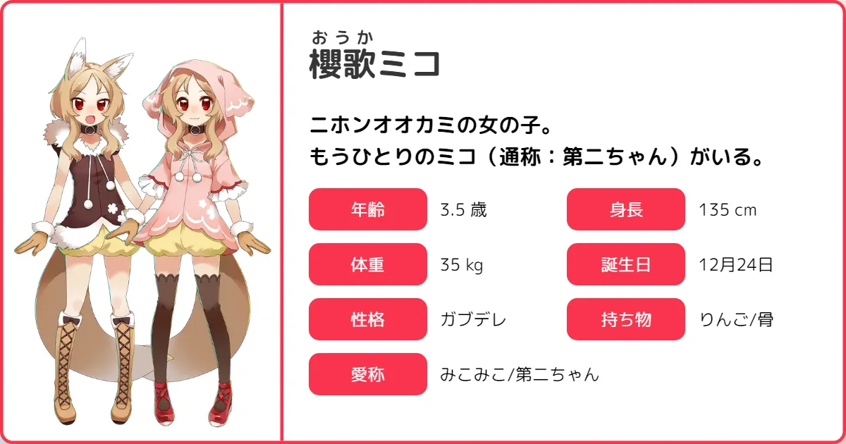 櫻歌ミコ | ボイボ寮 プロフィール | VOICEVOX