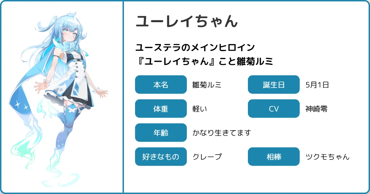 ユーレイちゃん | ボイボ寮 プロフィール | VOICEVOX